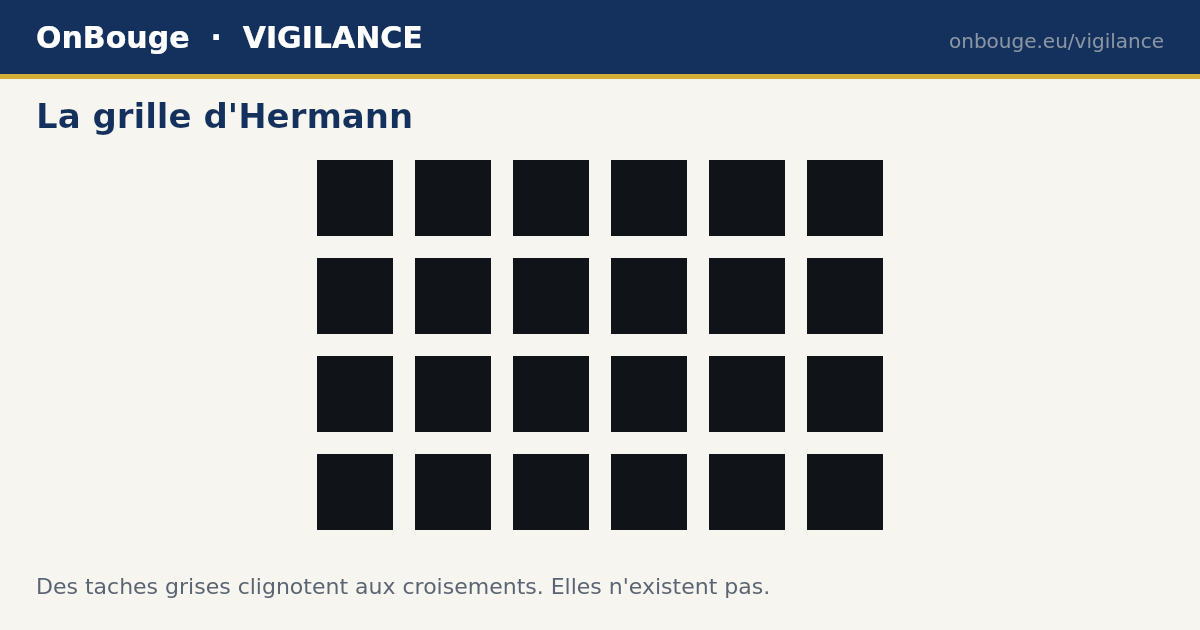 La grille d'Hermann — illusion d'optique